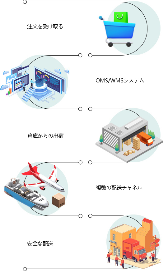 磐安羅蘭工芸服飾有限公司